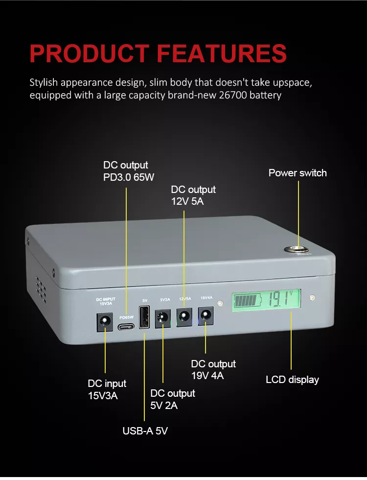 65W DC Mini UPS